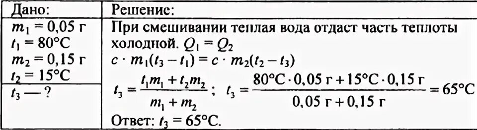 В холодную воду при температуре 10