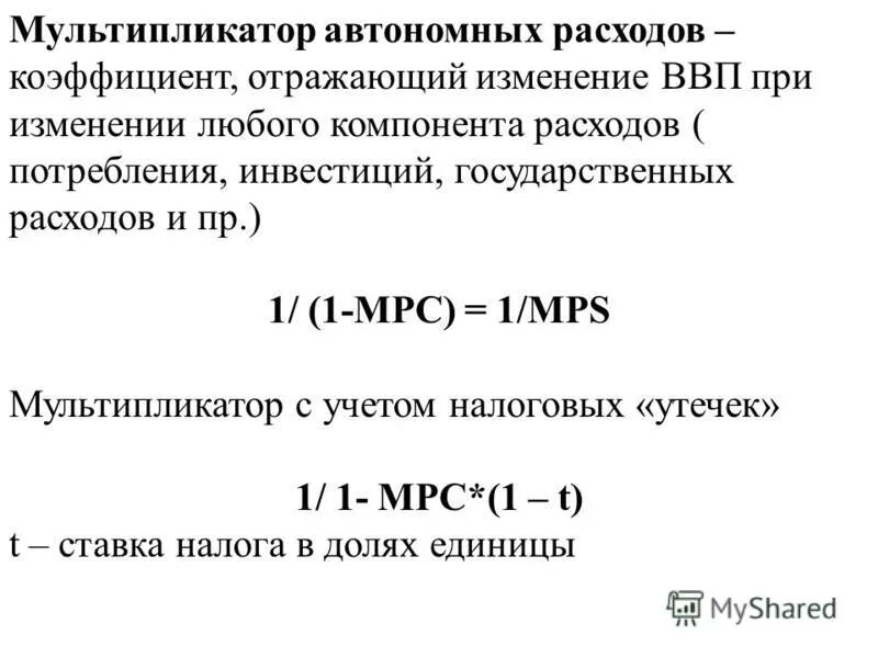 Изменение автономных расходов