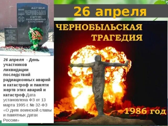 День ликвидации последствий радиационных аварий и катастроф. 26 Апреля день памяти Чернобыльской аварии. 26 Апреля день участников ликвидации. День участников ликвидации последствий радиационных аварий.