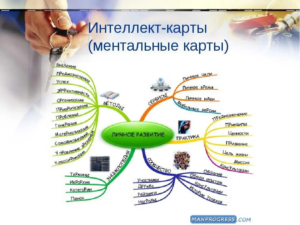 Что значит ментальные особенности ребенка