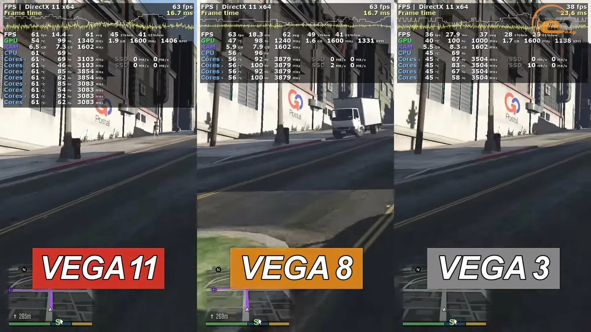 Amd vega сравнение. AMD® Radeon™ RX Vega 11. AMD Vega 11. AMD Radeon RX Vega 11 Graphics. AMD Vega 11 видеокарта.