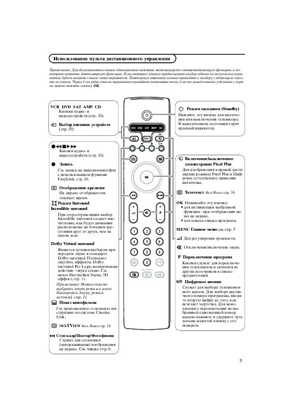 Настроить пульт к телевизору филипс. Телевизор Philips pt 29. Пульт для телевизора Philips 29pt9417/12. Телевизор Philips 29pt9417/12. Телевизор Филипс ЖК пульт.