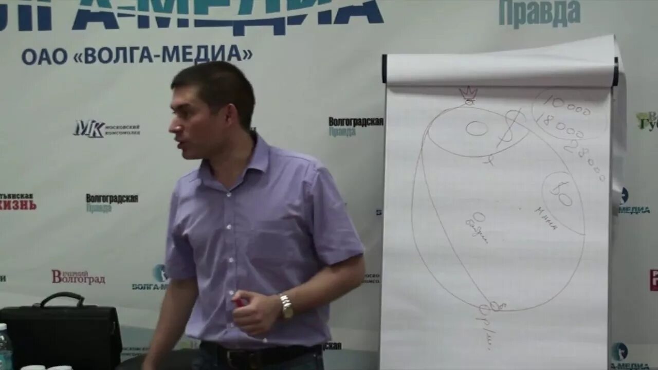 Левита энгельс. Левита энгельс