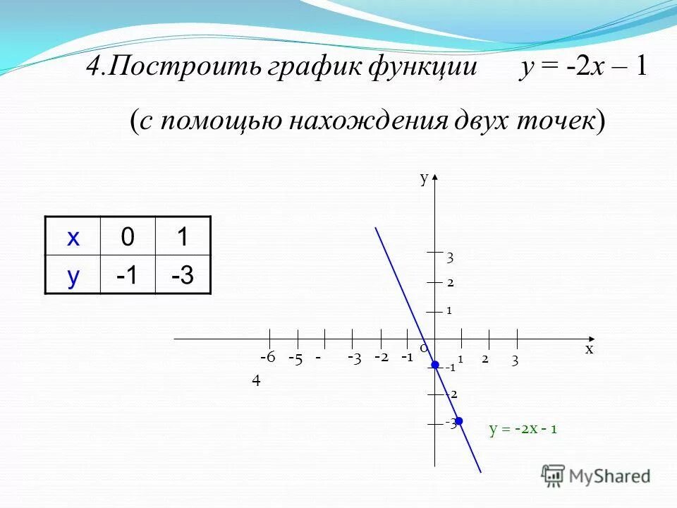 Разное - Страница 2027 - Таловская средняя школа