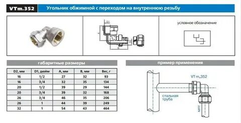 Диаметр фитинга металлопластиковой трубы