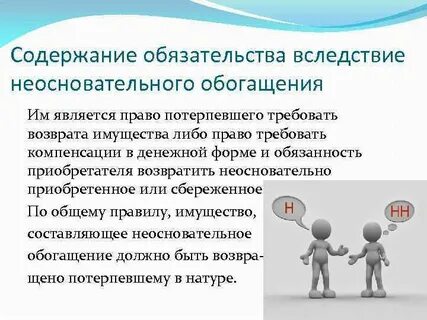 Обязательства вследствие неосновательного обогащения