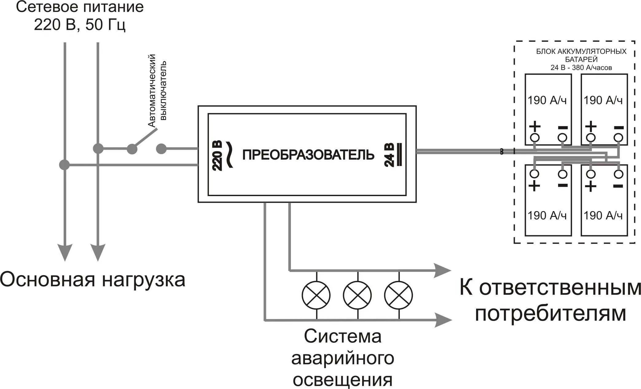 Схема аварийных светильников с аккумуляторами. Схема подключения аварийного освещения через ибп. схема подключения щита аварийного освещения. схема подключения светильников аварийного освещения с акб. акб для аварийного освещения схема подключения.