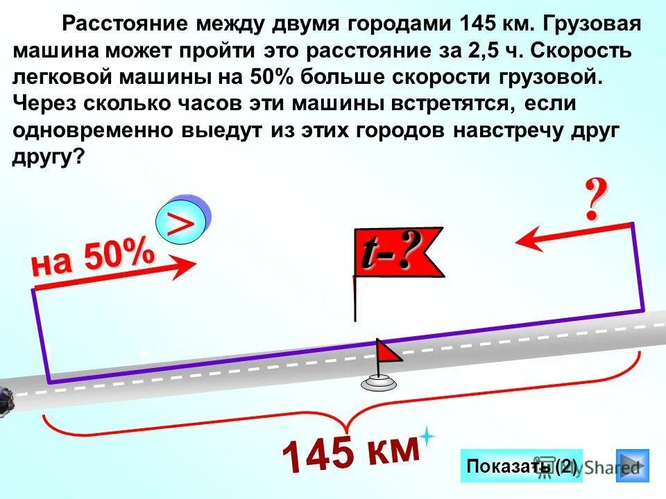 сколько скорость в городе. скорость. штраф за превышение скорости в россии таблица. штрафы за превышение скорости в 2022 таблица. разрешенная максимальная скорость.