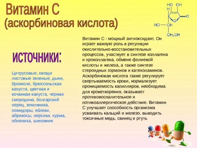 Витамин участвующий в синтезе коллагена. В синтезе коллагена участвуют витамины. Синтез витаминов. Взаимодействие витаминов. Синтез витаминов в организме.