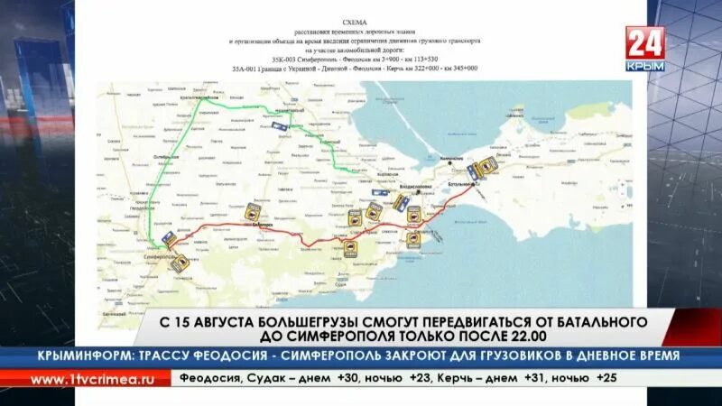 От крымского моста до симферополя сколько ехать. Маршрут для большегрузов в крым. грузовое движение до симферополя. батальное крым. пускают большегрузы на крымский мост.