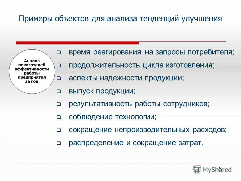 Информация соответствует запросам потребителя