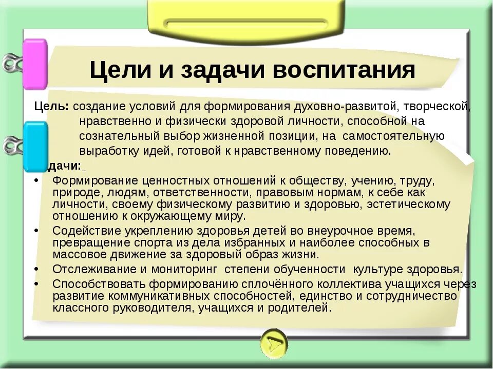 Задачи воспитания. Цели и задачи воспитания. Задачи воспитания в педагогике. Цели и задачи воспитания обучающихся.