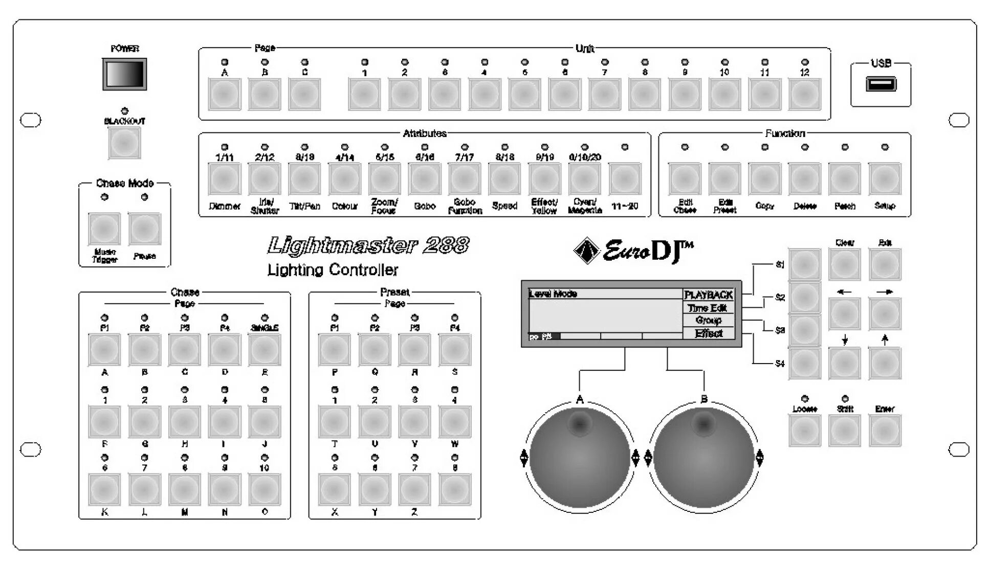 Как подключить пульт к лайт. Световой пульт dmx lightmaster 288. dmx 512 схема. схема dmx 512 контроллер. dmx схема подключения.