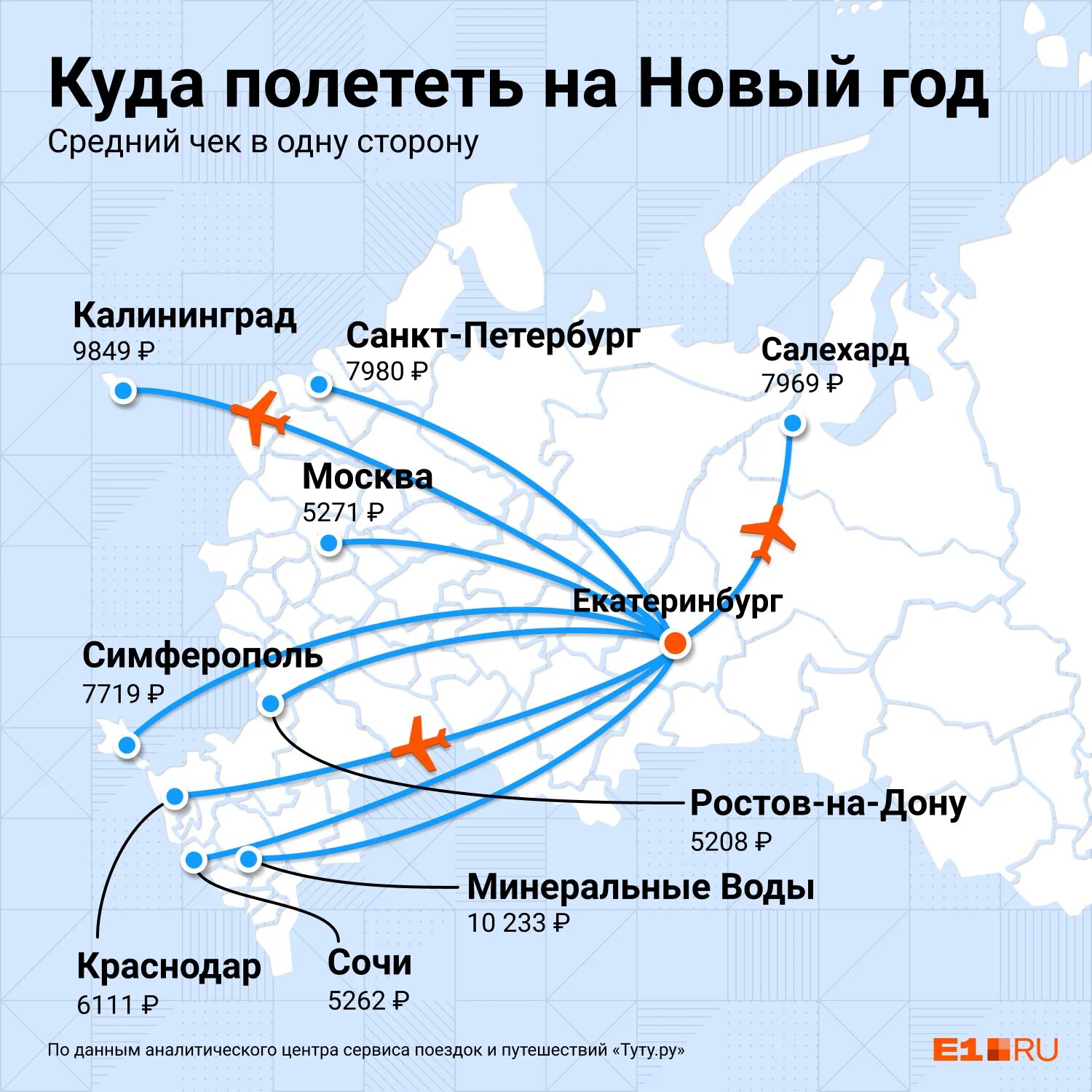 Куда полететь на НГ. Куда можно полететь на новый год. Куда можно полететь. Куда можно улететь. Где можно полететь