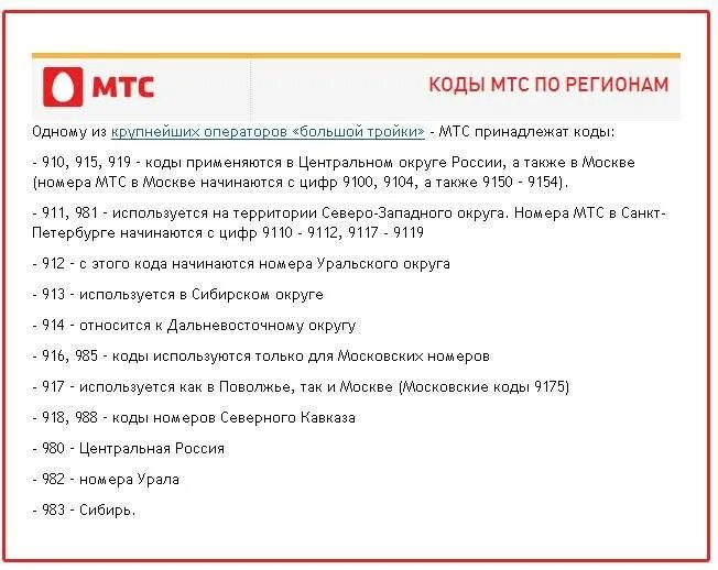 7900 оператор и регион город. Номер телефона МТС. Номера МТС начинаются. МТС код номера телефона. МТС коды МТС.