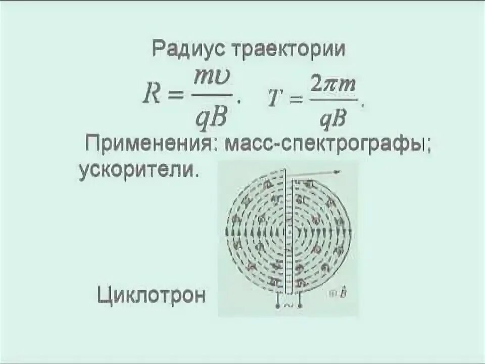 Период заряженной частицы в магнитном поле - Telegraph