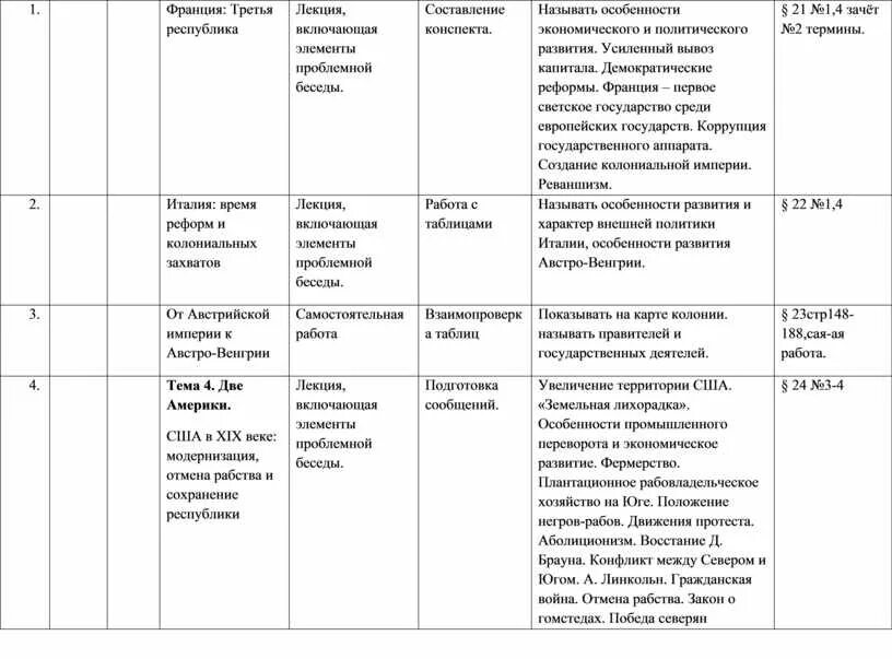Тест франция 3 класс. Тест третья республика во франции ответы. тест франция третья республика 8 класс. реформы 1700-1780 таблица по истории германия крестьянская. реформы 1700-1780 таблица по истории германия церковная.
