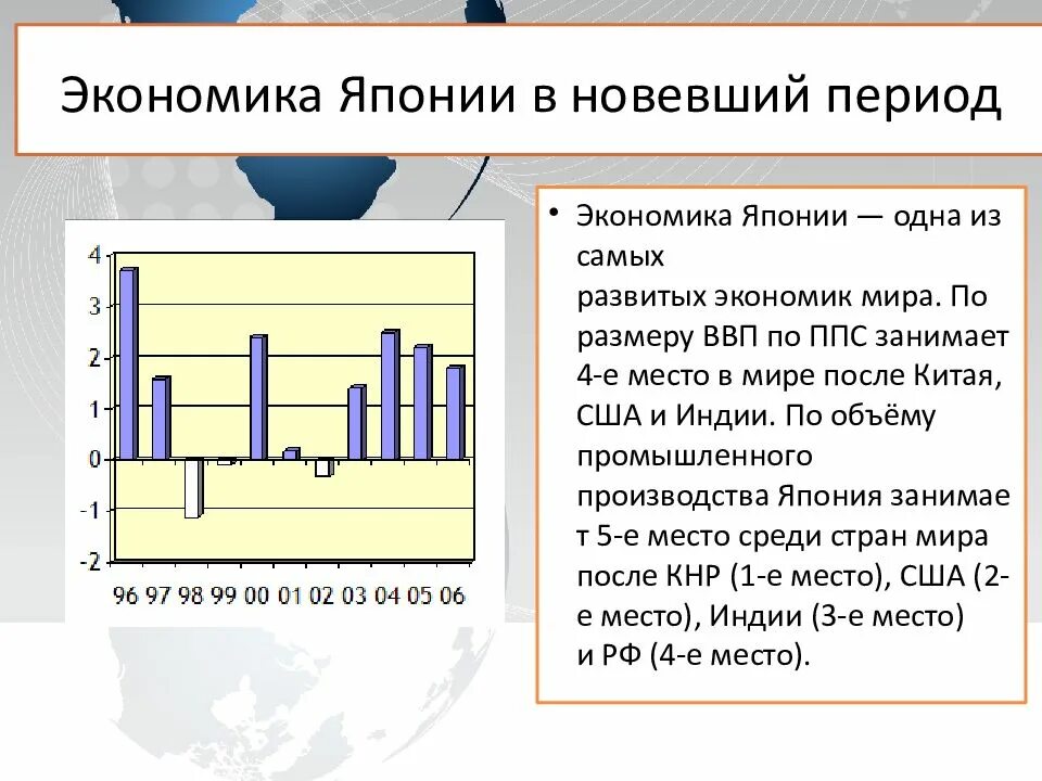 Роль японии в мировом хозяйстве. Роль японии в мировой экономике. Япония в мировой экономике. Япония в мировой экономике. Экономика японии презентация.