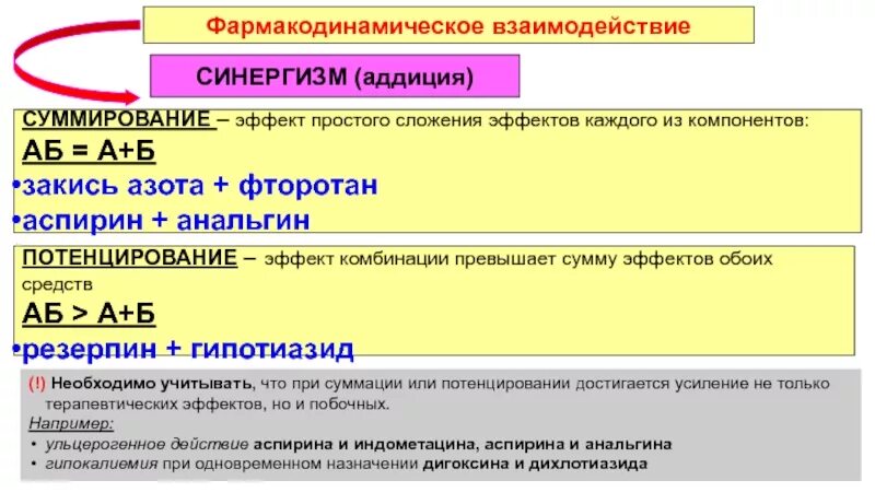 Что такое синергизм лекарственного вещества?. Фармакодинамический тип взаимодействия. Типы взаимодействия лекарств. Синергизм и потенцирование в фармакологии. Примеры синергизма в фармакологии.