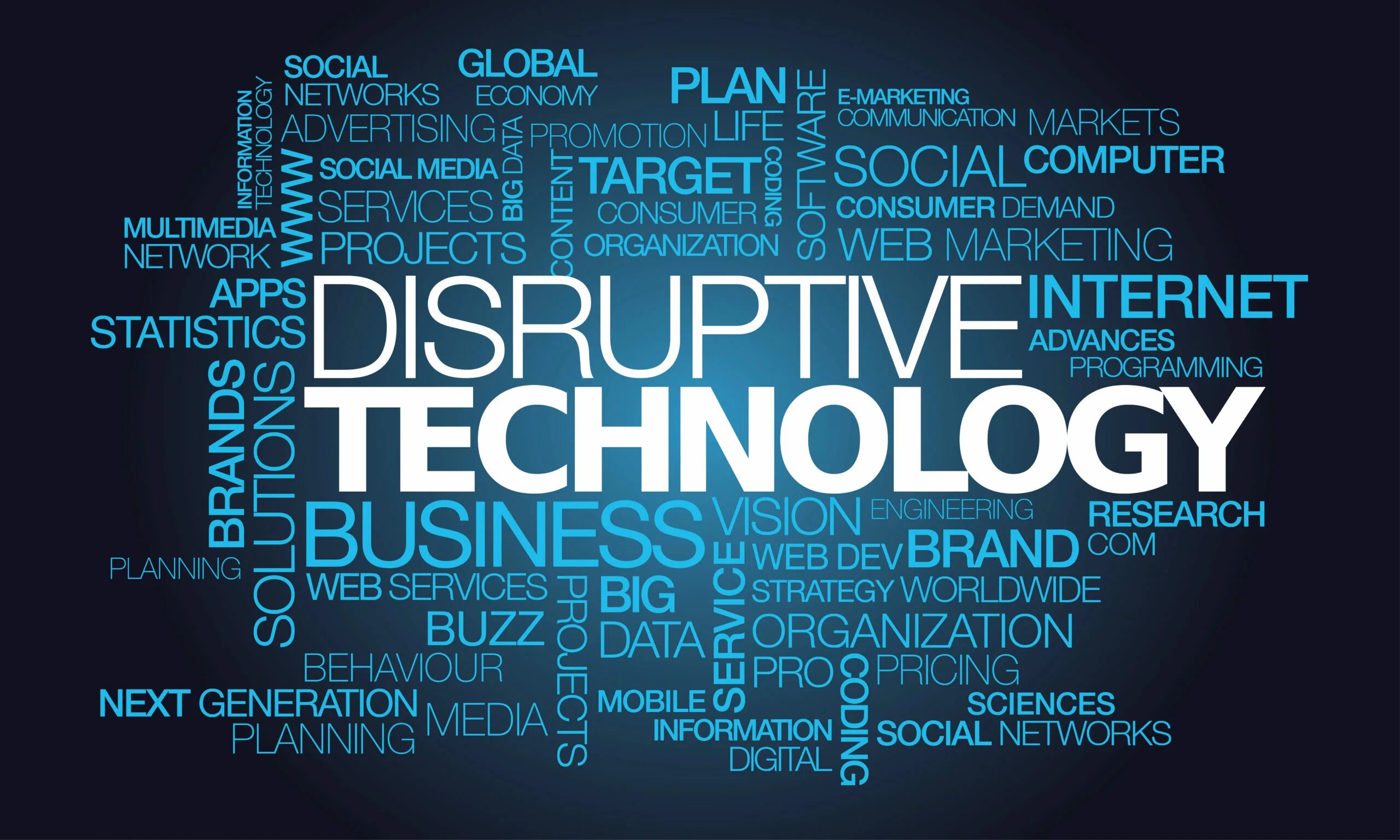 Disruptive Technology. Подрывные инновации. Disruptive brands. Слова Agile disruptive Innovation. Global plan