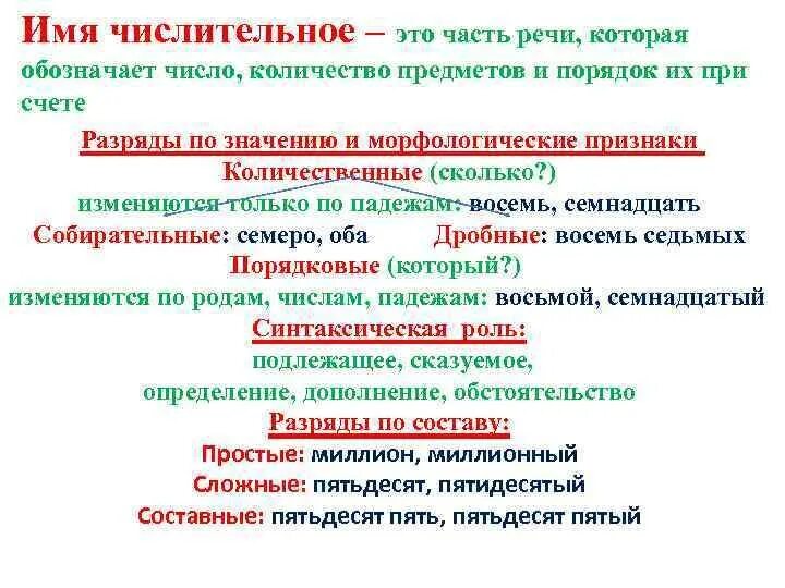 Имена числительные в речи. Имя числительное это самостоятельная часть речи которая обозначает. Имя числительное морфологические и грамматические признаки. Части речи имя числительное правила. Имя числительное как часть речи таблица.