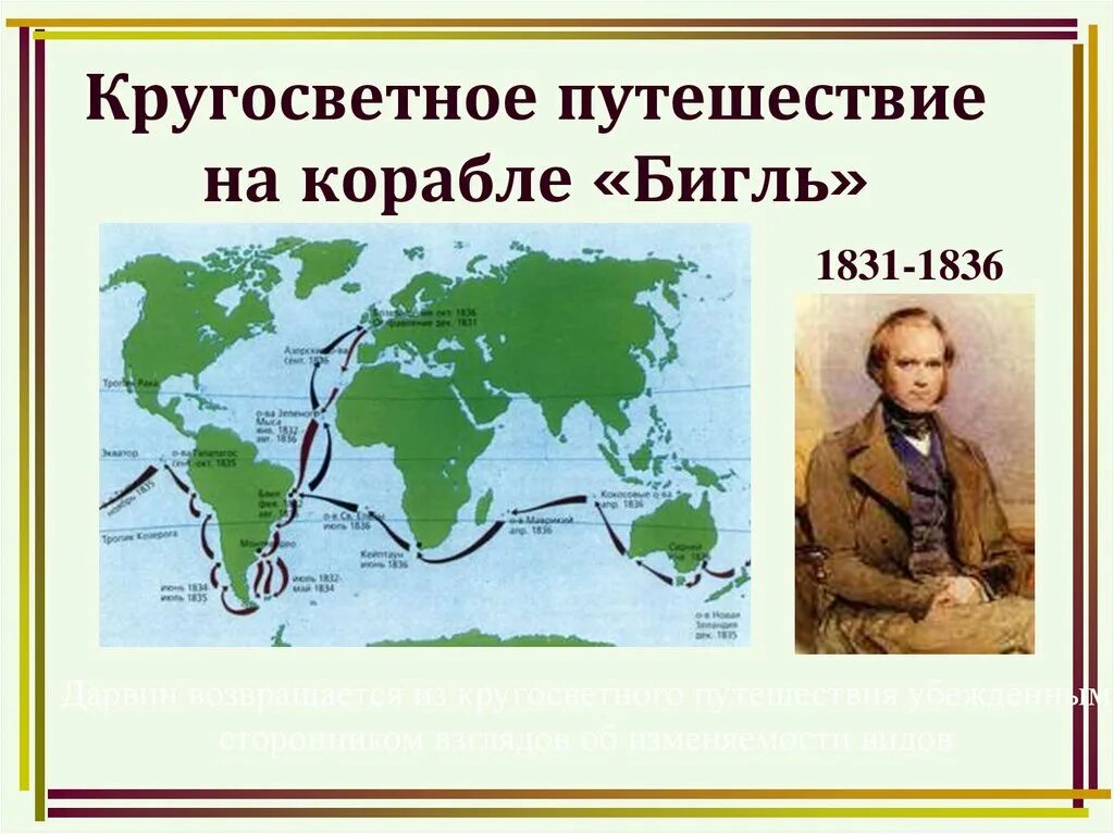 Ч дарвин кругосветное путешествие. Путешествие Дарвина на корабле Бигль. Маршрут Чарльза Дарвина на корабле Бигль. Карта путешествия Дарвина на корабле Бигль.