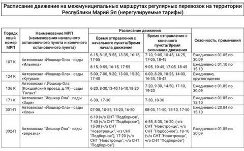 Расписание автобусов йошкар ола шойбулак 2023