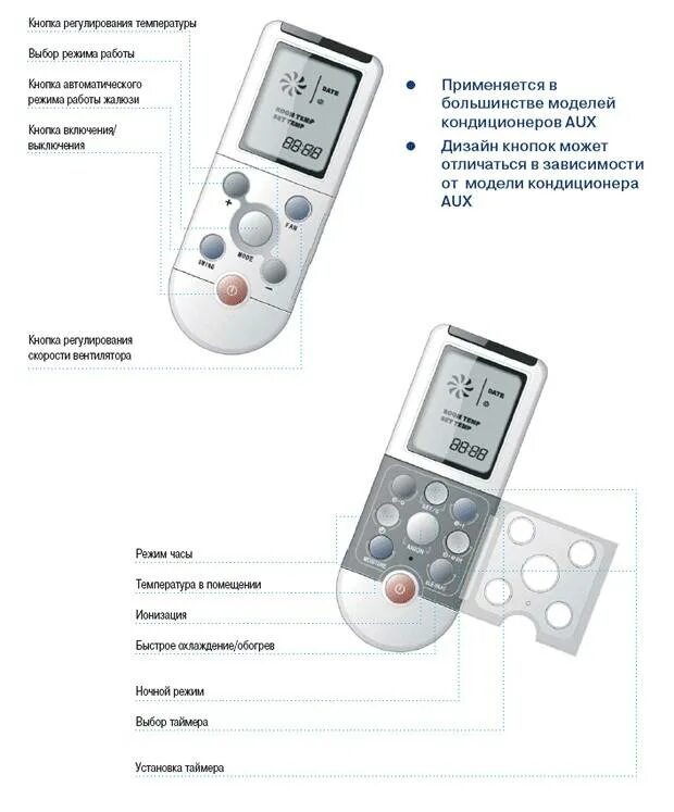 Кондиционер aux инструкция пульт управления теплый воздух. Кондиционер aux инструкция пульт управления. Пульт аукс кондиционер управления. Сплит система aux инструкция пульт. Как включить холодный воздух на кондиционере