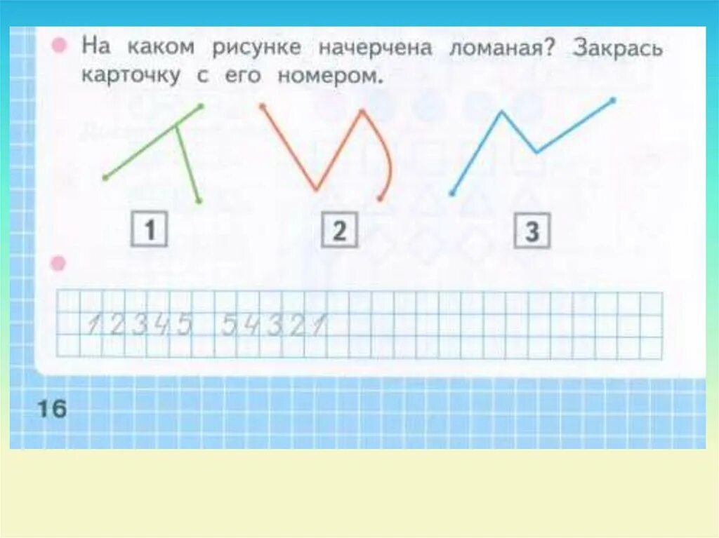 Какие цифры являются ломаными