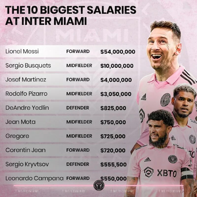 состав команды indo.