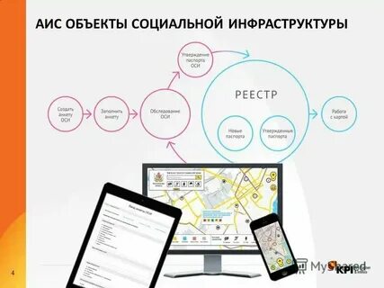 Аис аб