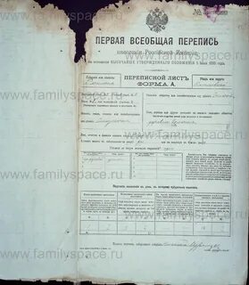 Переписи курская губерния