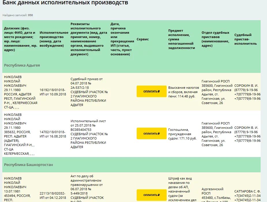 Банк данных истории. Банк данных исполнительных производств. Банк данных по исполнительным производствам. Банк данных исполнительных производств судебных. Банки данных исполнительных производств.