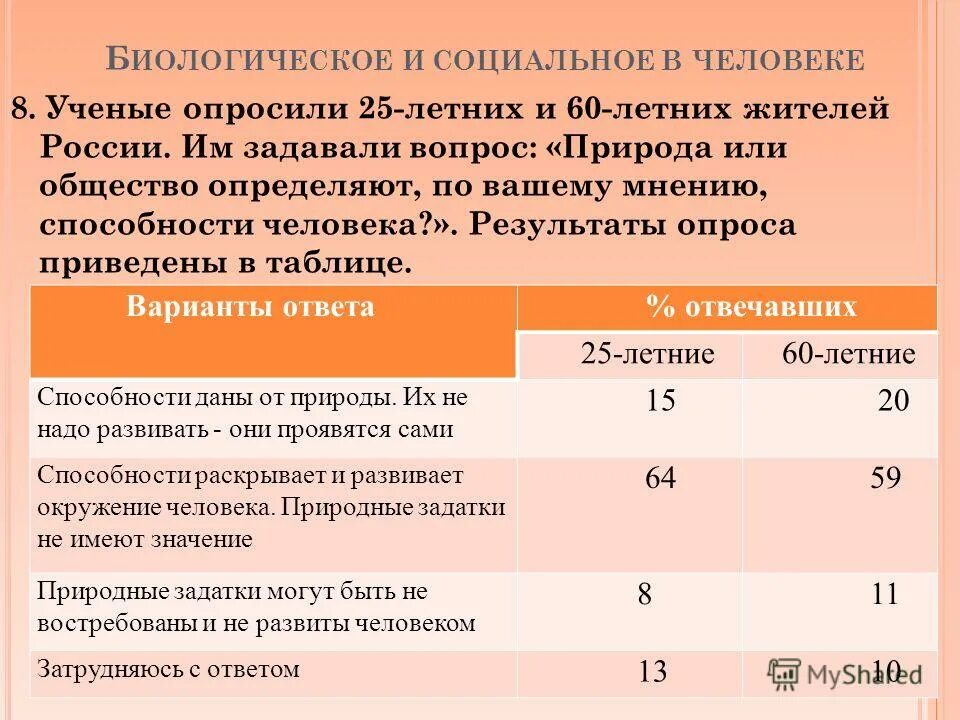 Ученые опросили группу 45 летних жителей