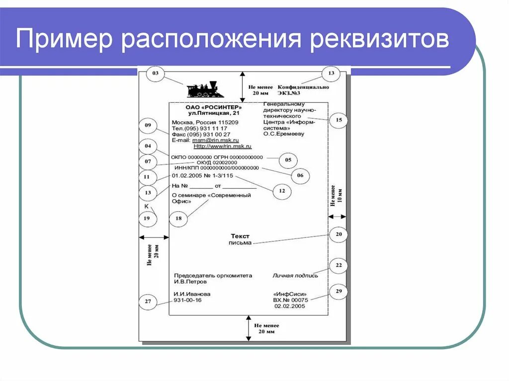 Основные элементы реквизитов