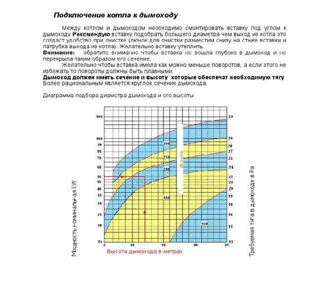 Какая тяга в дымоходе. Формула расчета тяги дымовой трубы. Как рассчитать диаметр дымохода для газового котла. Расчет диаметра дымовой трубы котельной. Расчет сечения дымохода для газового котла.