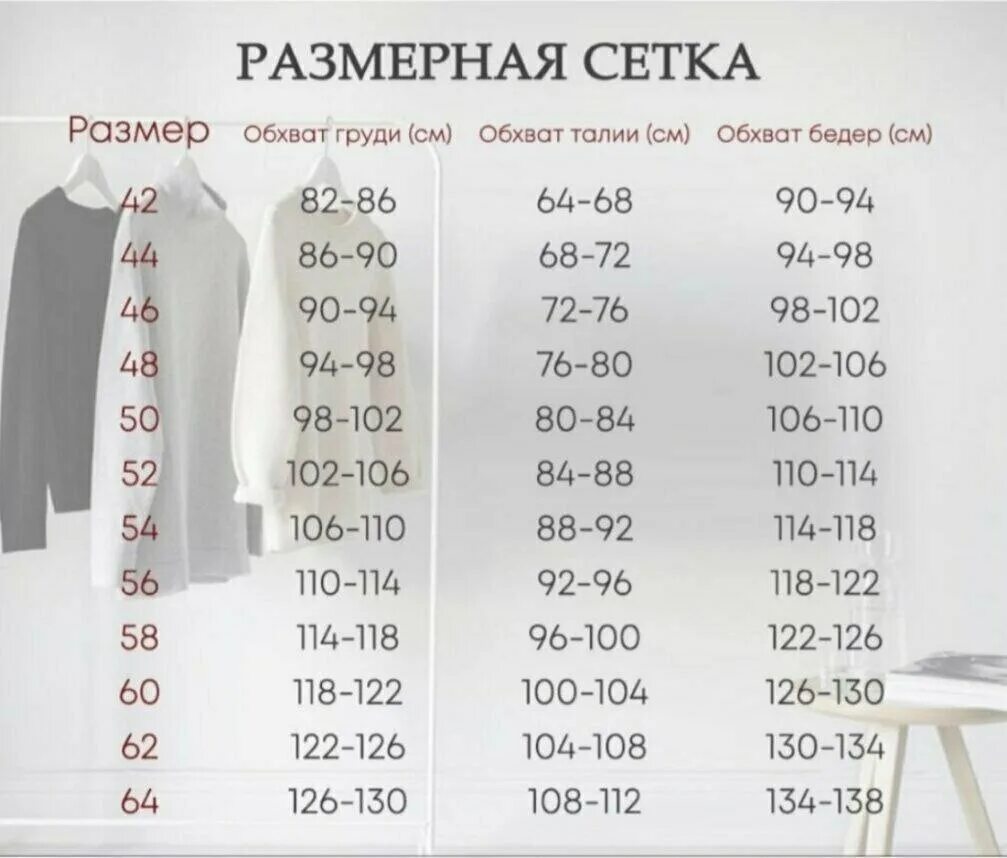 Размерная сетка курток женских таблица садовода. Стандартная женская сетка. Стандартная женская сетка. Стандартная женская сетка. Размерная сетка женской одежды.