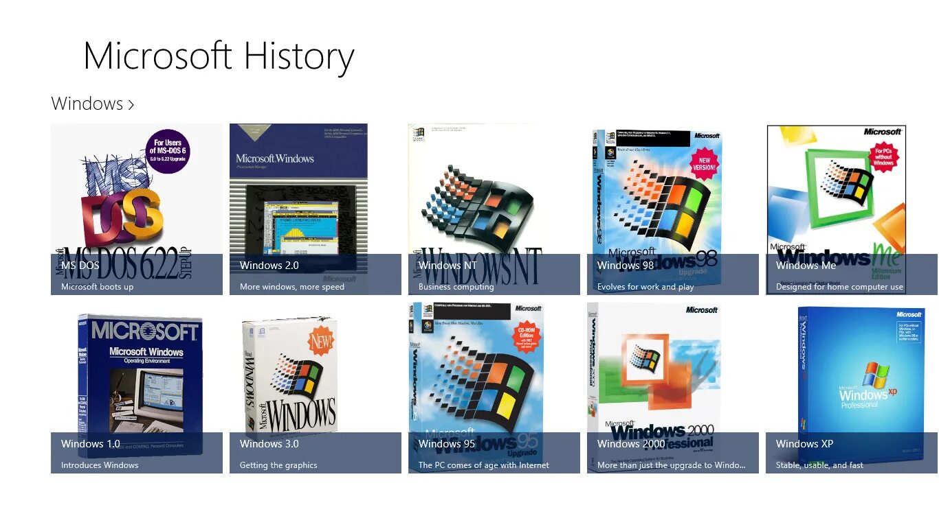 История Windows. История развития Windows. Эволюция Майкрософт. Развитие виндовс.