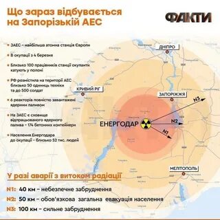 Если попадут в курскую аэс что будет