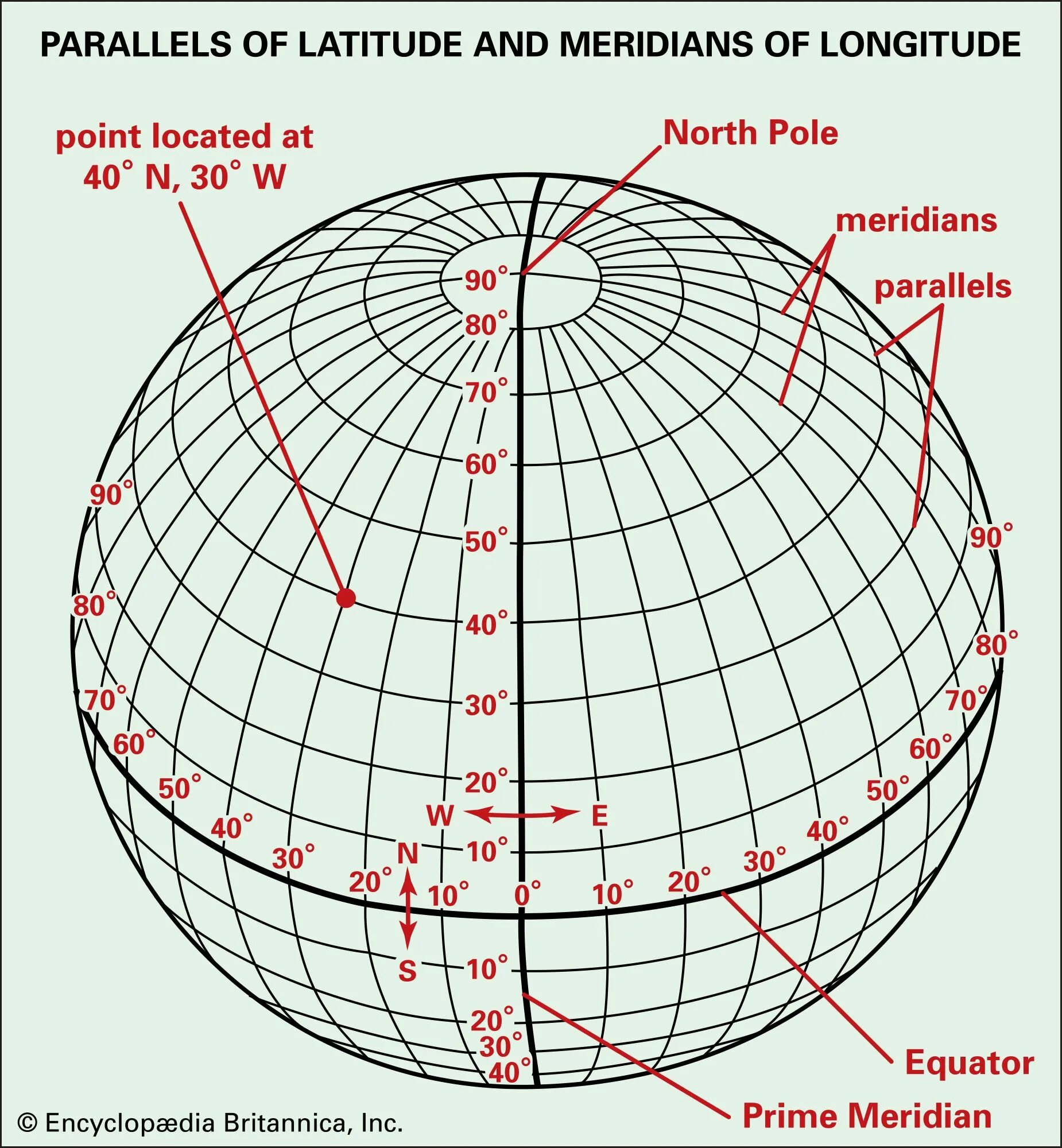 Меридианы индийского океана. Карта с меридианами и параллелями. Карта с меридианами и широтами. Параллели и меридианы. Параллели и меридианы широта и долгота.