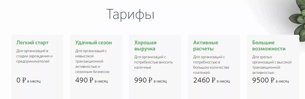 Тарифы сбербанка для ооо. Сбербанк тарифы для юр лиц 2021. Тарифные планы Сбербанк. Тариф легкий старт. Тариф легкий старт Сбербанк.