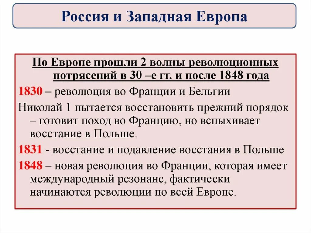 Главные события европы