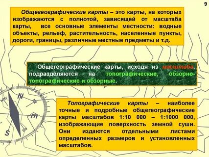 К элементам карты относится