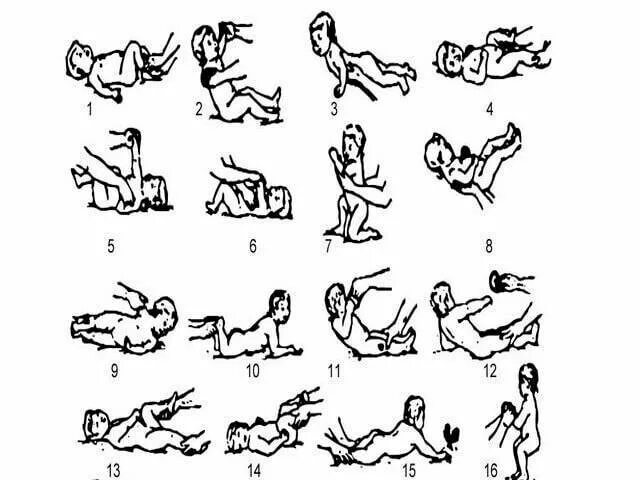 Гимнастика и массаж для новорожденных до 1 месяца. Массаж для новорожденных 3 месяца в домашних условиях. Массаж для грудничка 1 месяц в домашних условиях. Массаж для грудничков с 2 месяцев в домашних условиях.