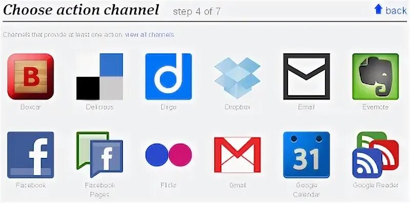 Step channel. Алгоритм обработки корневого канала. Метод step back. Step channel. Step channel.