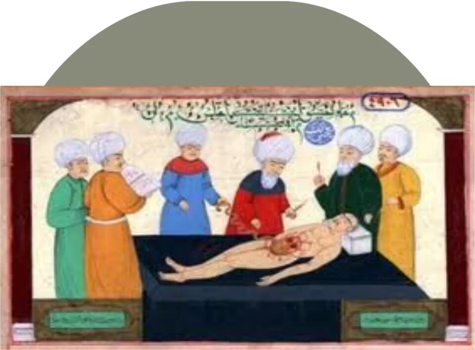 Знаменитый эксперимент авиценны. Арабские врачи средневековья. Медицина арабов в средние века.