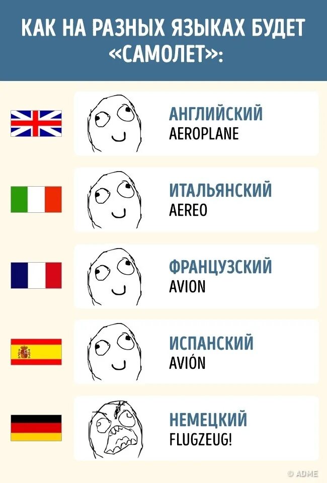 германский язык учить с нуля. немецкий язык. базовые слова на немецком языке. немецкий язык легкий. немецкий язык легкий.