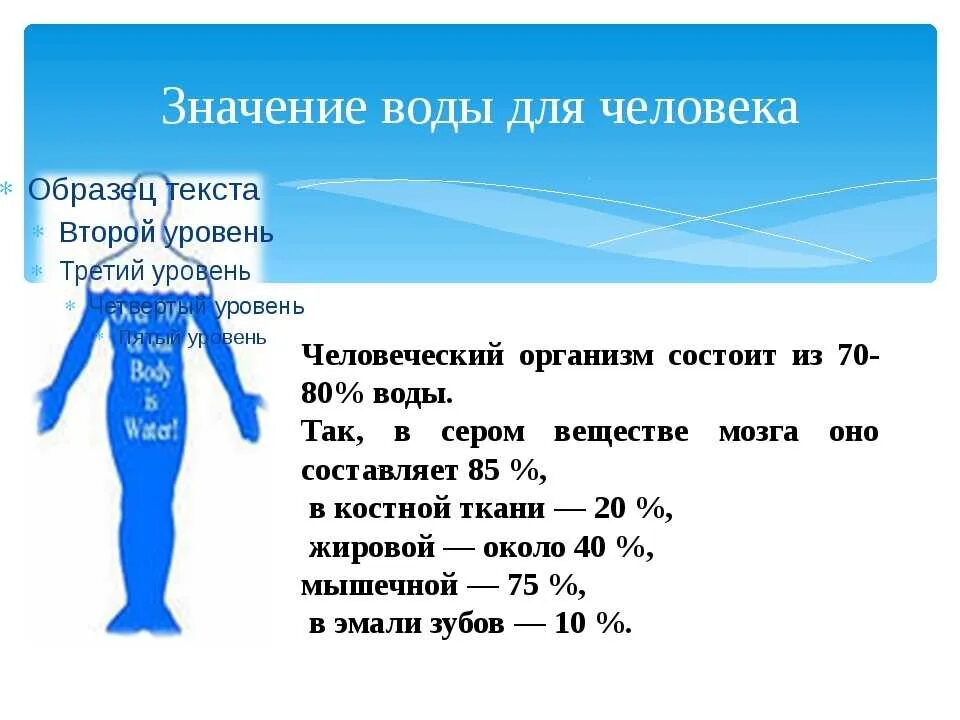 Низкое содержание воды в организме. Значение воды в организме. Щначениво́ды для организма. Важность воды для организма человека. Значение воды для человека.