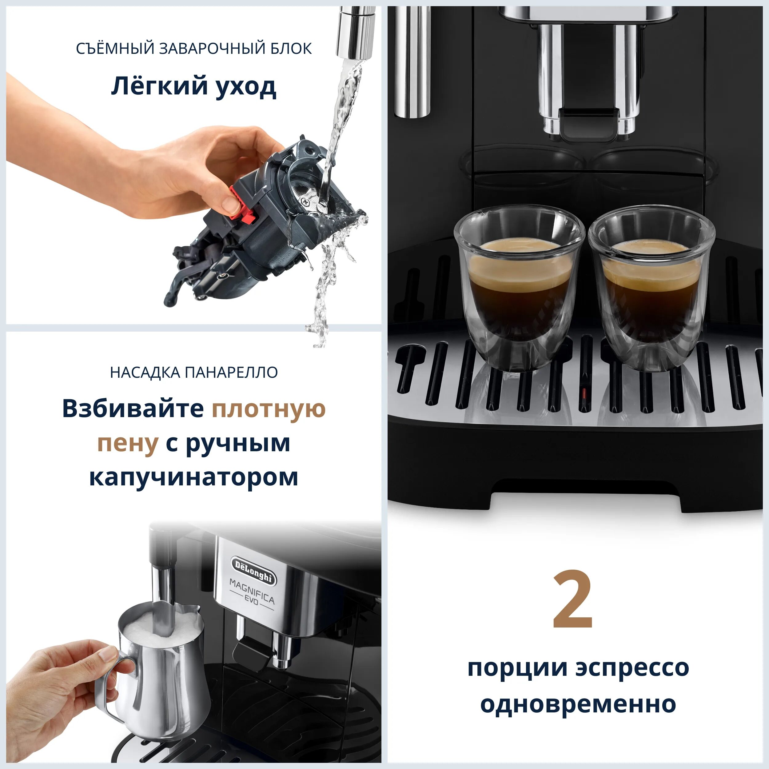 Кофемашина Delonghi ECAM290.22.B. Кофемашина автоматическая Delonghi ecam290.. Кофемашина Delonghi magnifica EVO. Кофемашина magnifica EVO 290.22. Delonghi ecam 290.22 b