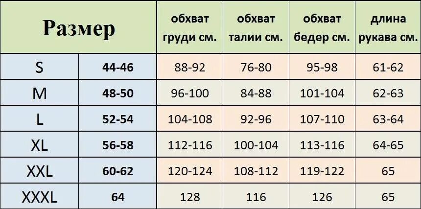 Какой размер одежды м в цифрах. Размерная таблица женской сорочки. размер рубашки женской таблица. размеры рубашек женских. размерная таблица женской рубашки.